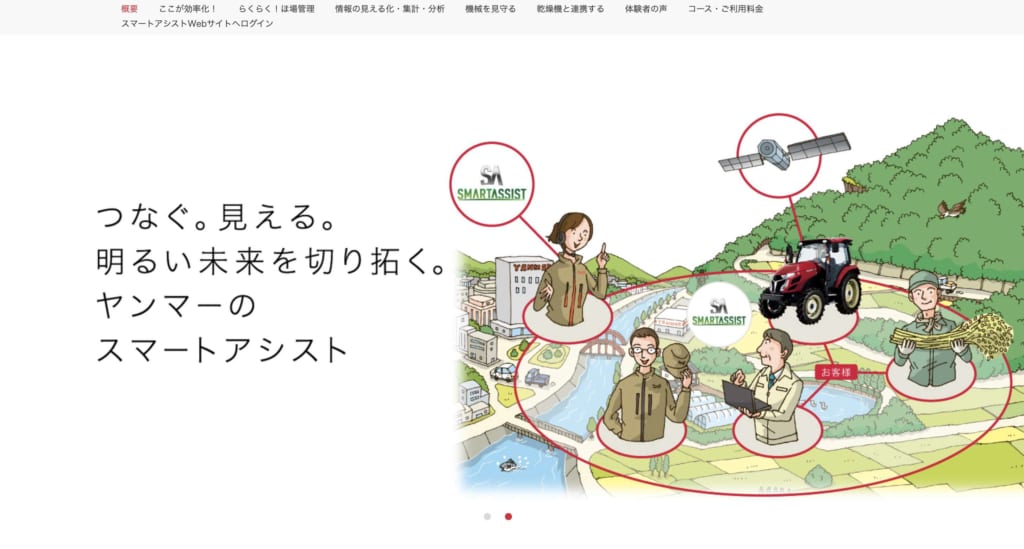 国内 海外のiotの活用事例23選 身近なものから企業の取り組みまで テックキャンプ ブログ 国内 海外のiotの活用事例23選 身近なものから企業の取り組みまで テックキャンプ ブログ