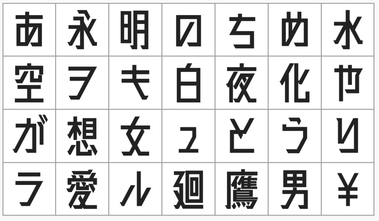 おしゃれなフォント34選 基本の種類 選び方も解説 日本語 英語 数字 テックキャンプ ブログ