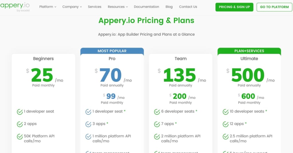 Appery.io_料金