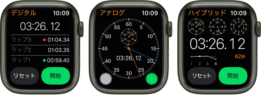 Apple Watchでできること24選 何ができるか分からない人に機能や使い方を解説 テックキャンプ ブログ