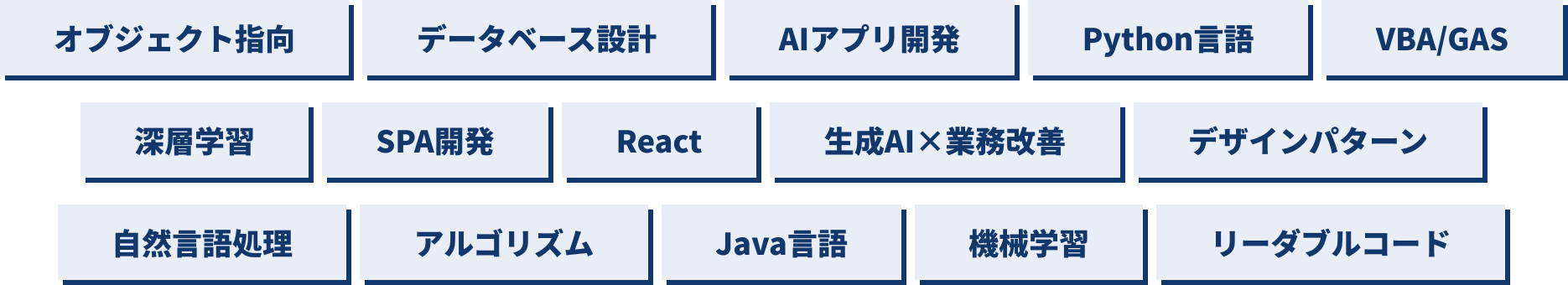 卒業後の追加カリキュラム一覧